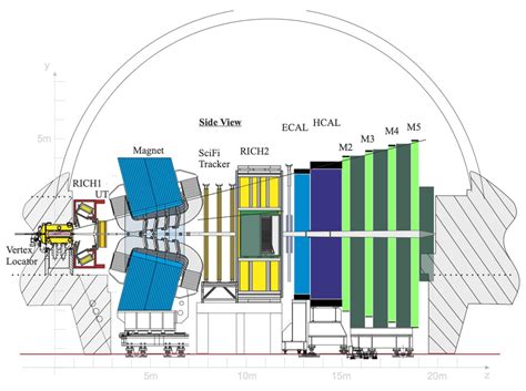 Charged Lepton-Flavour Violation