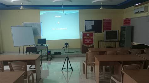 Avanthi Institute of Engineering Technology, Faculty of Engineering ...