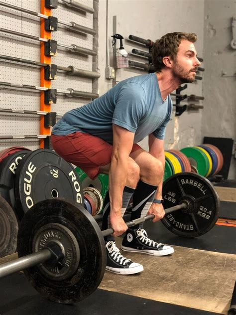 Types of Strength Training 的图像结果