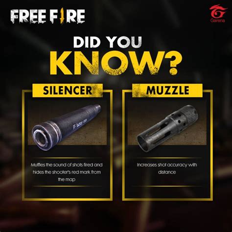 Advanced Guide To Become AWM King In Free Fire