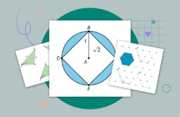 GeoGebra Classroom 的图像结果