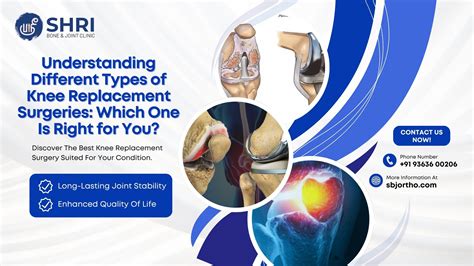 Types of Knee Replacement Surgeries Explained |Patient Guide