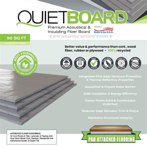 Buy 90 sq. ft. 2 ft. x 3 ft. Premium Acoustical and Insulating Fiber ...