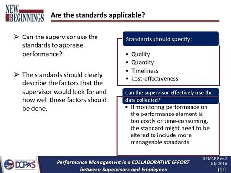 Image result for Dpmap Smart Performance Objectives Examples