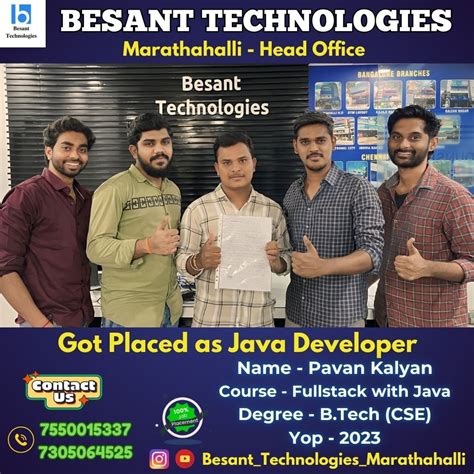 Image result for Besant Technologies Java Full-Stack Developer