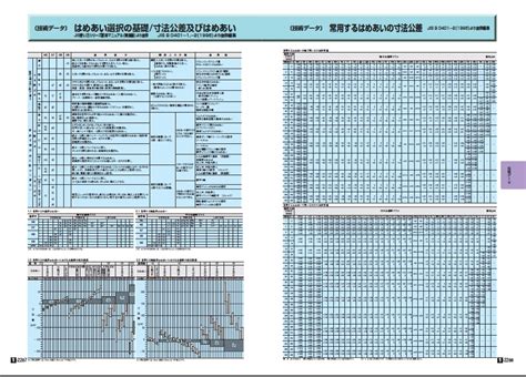Random Password Generator に対する画像結果
