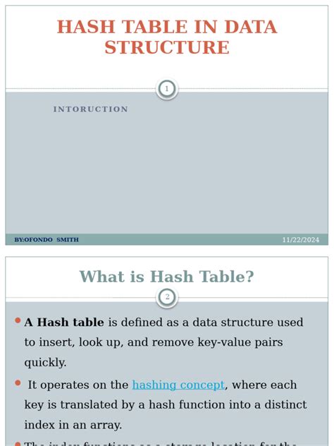What Is the Need of Hash Table in Data Structure 的图像结果