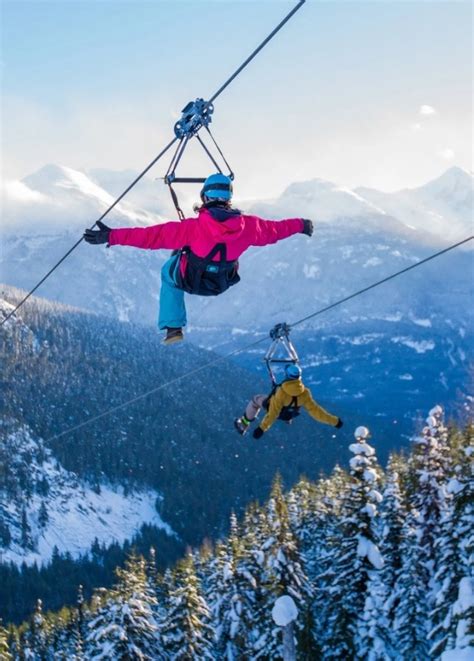 Best Ziplining Spots in India