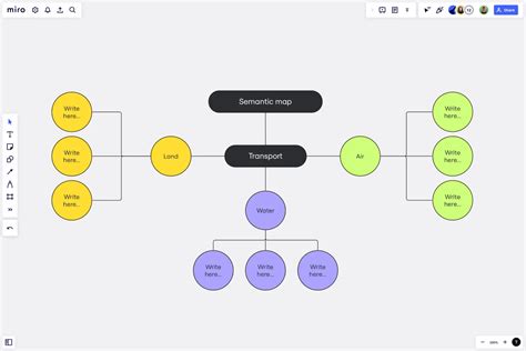 Creating a Concept Map 的图像结果