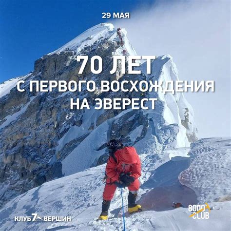 К 70-летию первого восхождения на Эверест. Материалы газет / Статьи ...