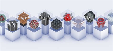 Different types of nanomaterials | Anton Paar Wiki