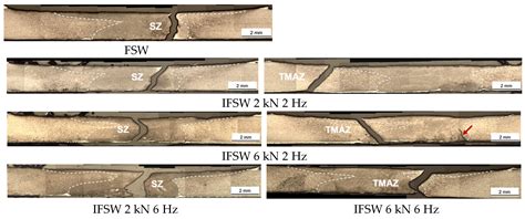 Factors Affecting Mechanical Properties of Impulse Friction Stir Welded ...