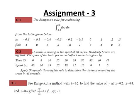 Image result for RK Method