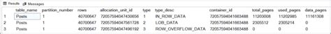 Image result for Visual SQL Table Sizes