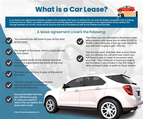 What Is a Car Lease and How Does It Work? | eAutoLease