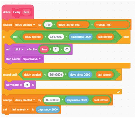 Image result for Time Block Scratch