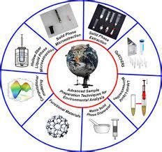 HEAL INTERNATIONAL provides a wide range of Environmental Management ...