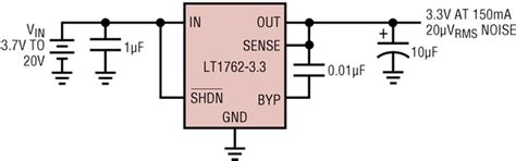 LT1762 150mA Low Noise LDO Regulators - ADI | Mouser