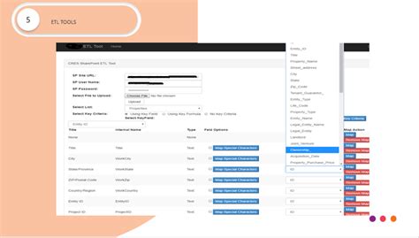 Image result for Extract, transform, load ETL Tools