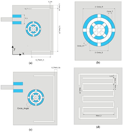 Design of a Multi-Band Microstrip Textile Patch Antenna for LTE and 5G ...