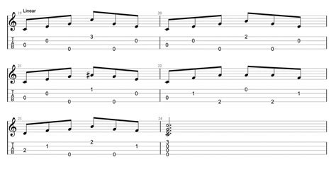 Image result for Ukulele Fingerpicking Patterns