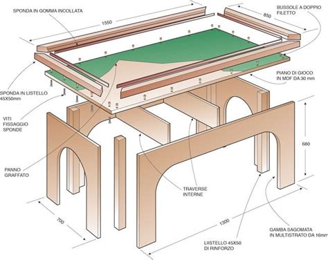 Image result for Pool Table Building Plans
