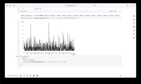 Image result for JavaScript Observable