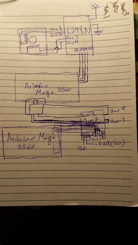 Image result for Multistepper Library