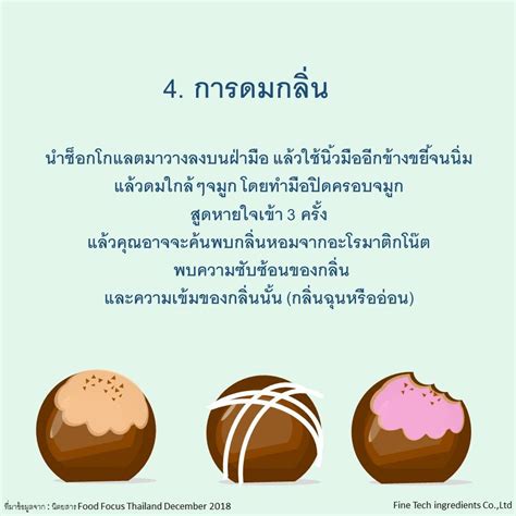 Tech Ingredients 的图像结果