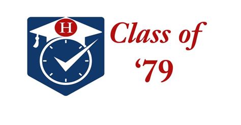 Image result for Class 79