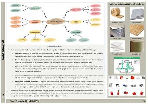 UG180673 | CEPT - Portfolio