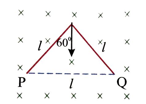 A wire of length `2l` is bent at mid point so that the angle between ...