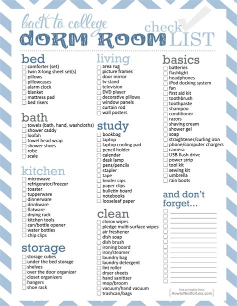 College Dorm Packing List