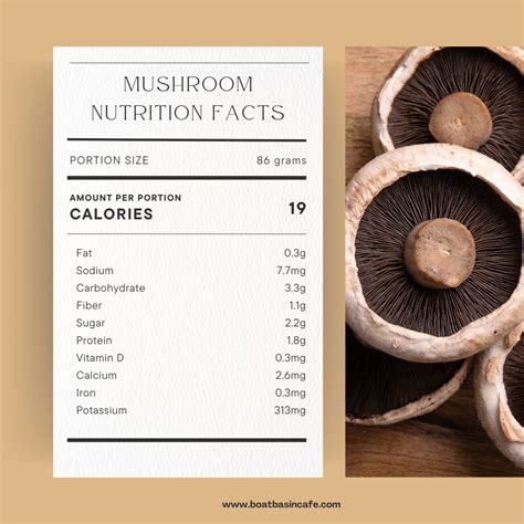 Large Portobello Mushroom Caps Nutrition at Ellie Costello blog