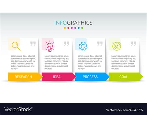 Visual Infographic 的图像结果