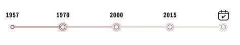 About Hansaton – Successful Hearing Aid Brand Since 1957