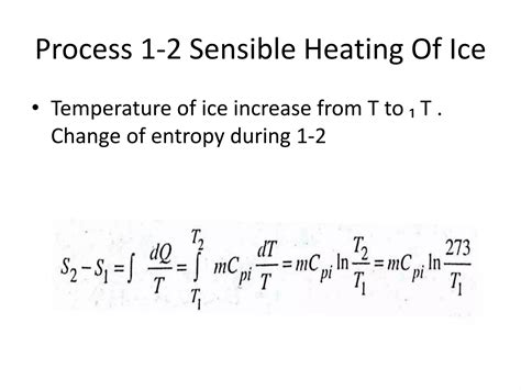 Entropy Simplified 的图像结果