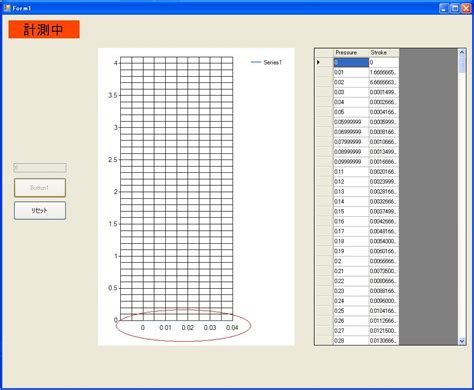 VB.NET DataTable 的图像结果