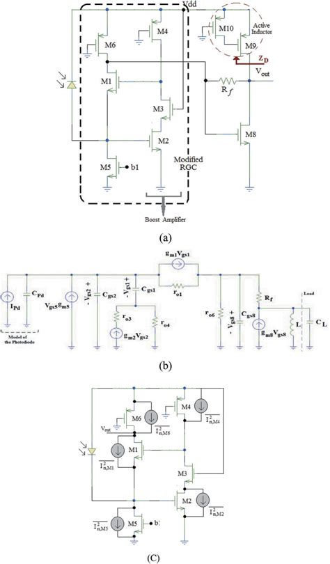 Image result for Tia Cyclic Interrupt Example