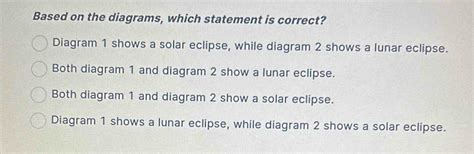 Solved: Based on the diagrams, which statement is correct? Diagram 1 ...