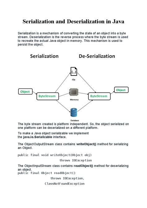 Unit - 2 - Serialization and Deserialization in Java Serialization is a ...