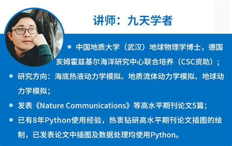 Python Operations Research 的图像结果