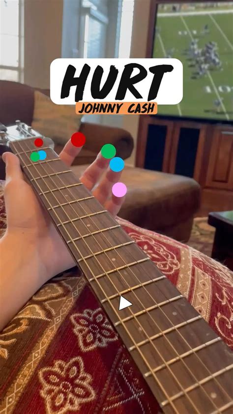 Image result for Johnny Cash Guitar Tutorial