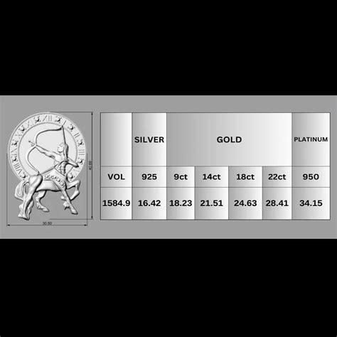 Astro Praduman 3D Model - Exquisite Traditional Murti