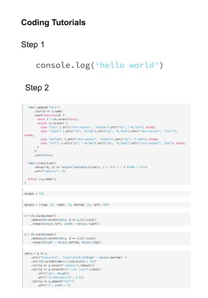 Image result for Coding Be Like