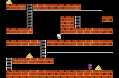 Image result for Lode Runner Online