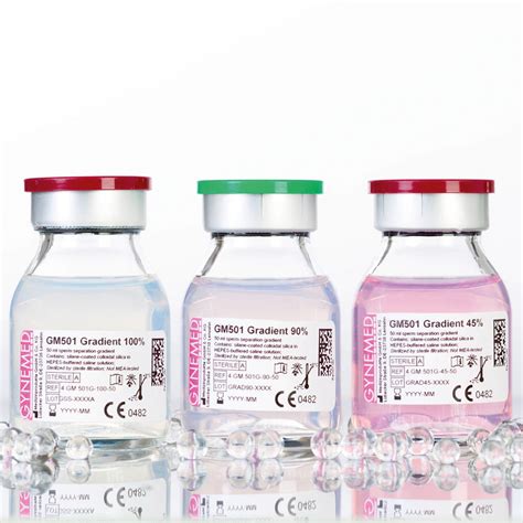 Image result for Gradient Master