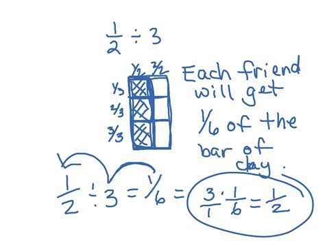 Image result for Divide Example