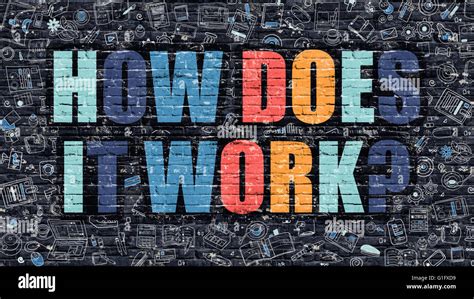 Image result for How Does It Work Photo