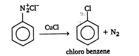In order to convert aniline into chlorobenzene the reagent used is